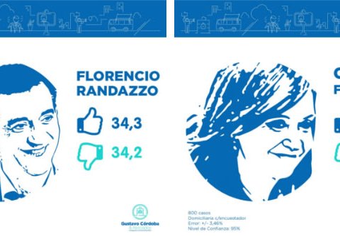 Imágenes de dirigentes nacionales – Cba. Prov. Julio 2016